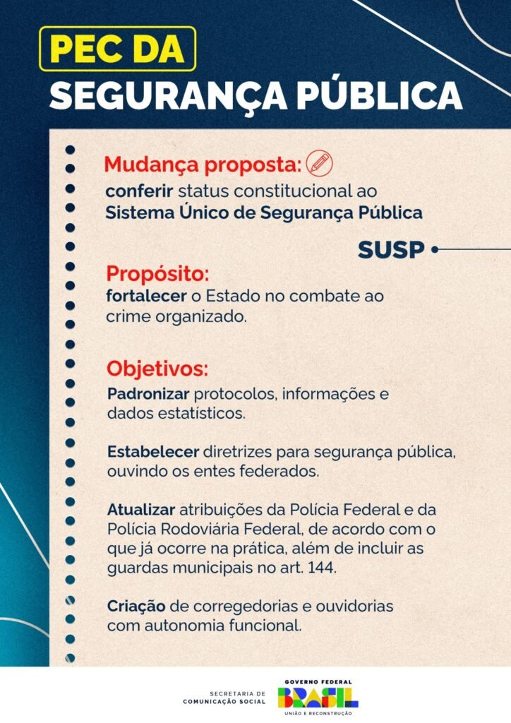 PEC da Segurança Pública é encaminhada ao Congresso!
