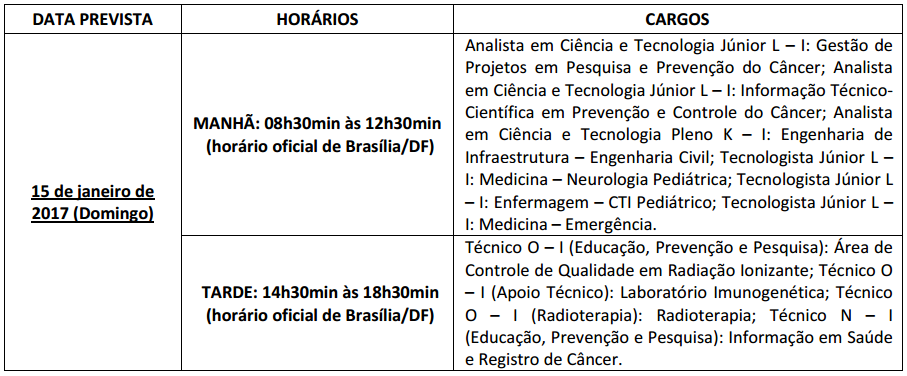 concurso inca edital
