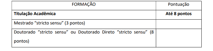 Concurso Instituto Butantan: avaliação de títulos
