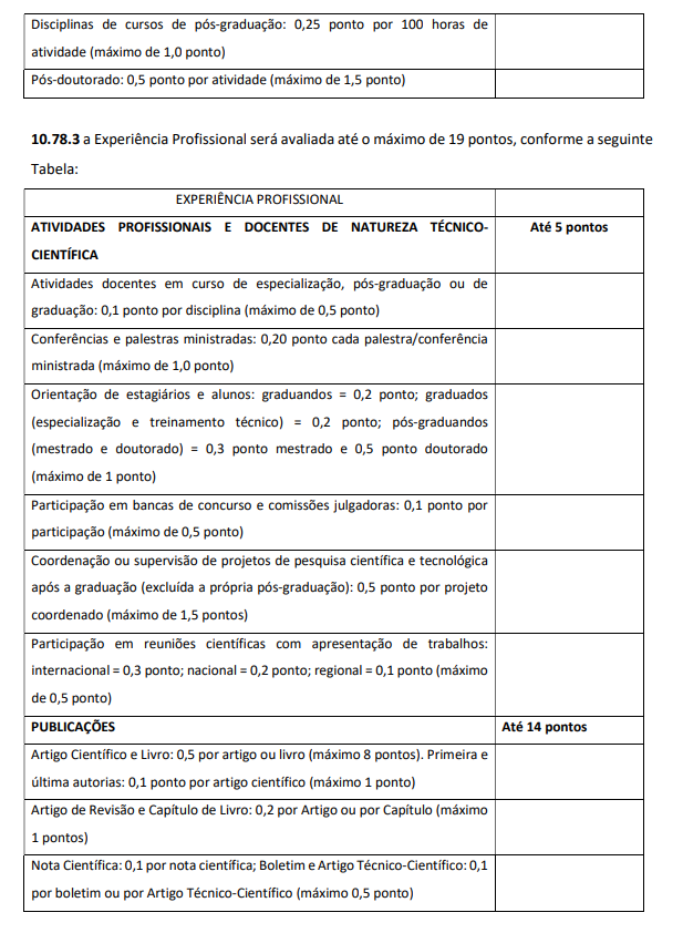 Concurso Instituto Butantan: avaliação de títulos