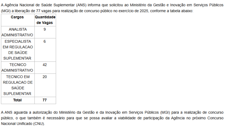 ANS solicita autorização de concurso para 77 vagas