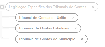 Interface gráfica do usuário, Texto, Aplicativo

O conteúdo gerado por IA pode estar incorreto.