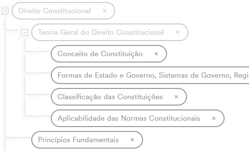 Interface gráfica do usuário, Texto

O conteúdo gerado por IA pode estar incorreto.
