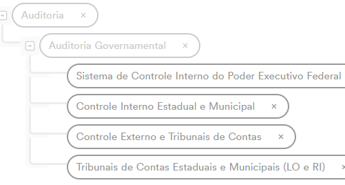 Interface gráfica do usuário, Texto, Aplicativo

O conteúdo gerado por IA pode estar incorreto.