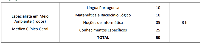 tabela de provas Concurso Vinhedo