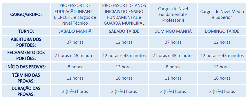 aplicação de prova do Concurso Japaratinga