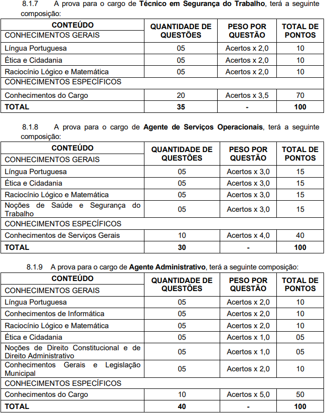 Concurso Transitar Cascavel: prova objetiva