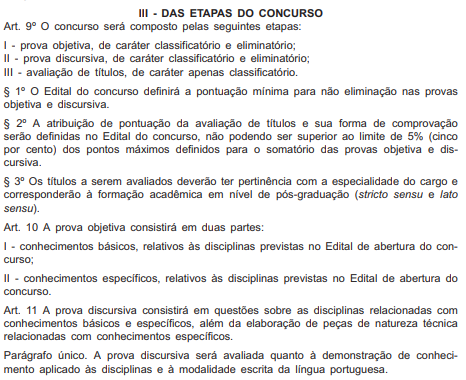 Etapas do concurso TCE/RJ