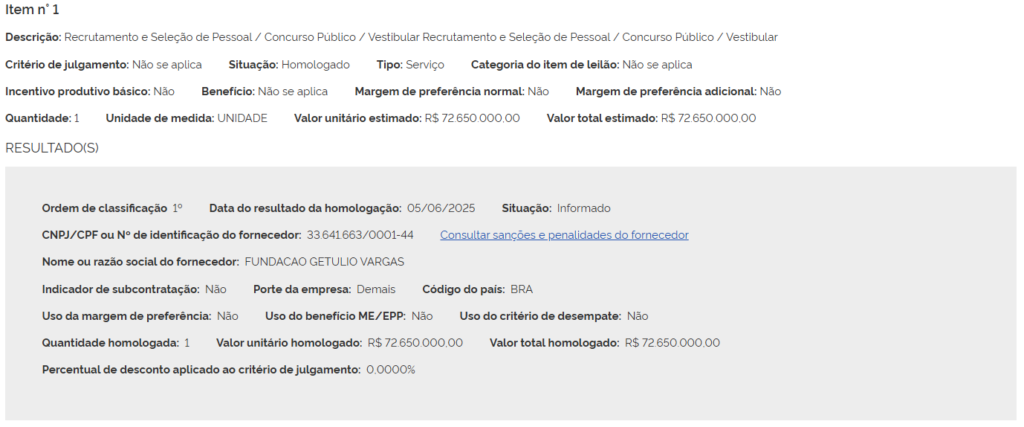 Concurso INSS 2025: FGV é a banca do CNU; 300 vagas!
