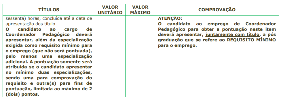 Concurso Mococa aplicação de provas