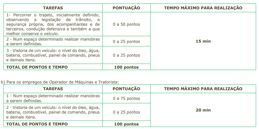 prova prática concurso Mococa