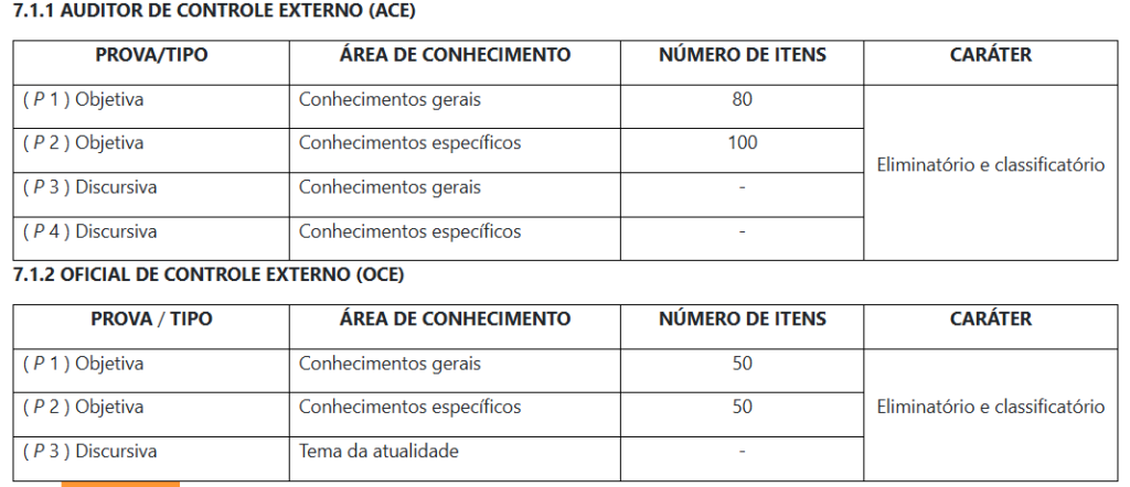 Concurso TCE RS: etapas do concurso