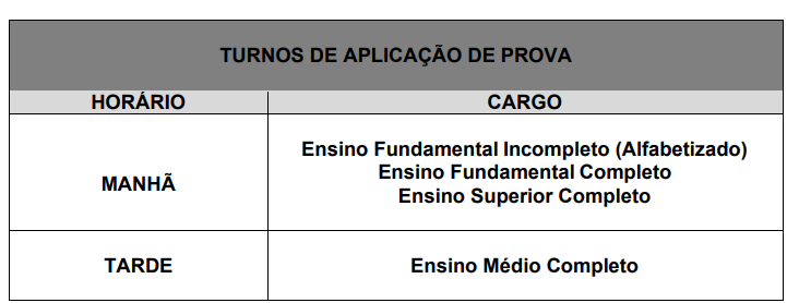 turno de provas concurso Alpinópolis