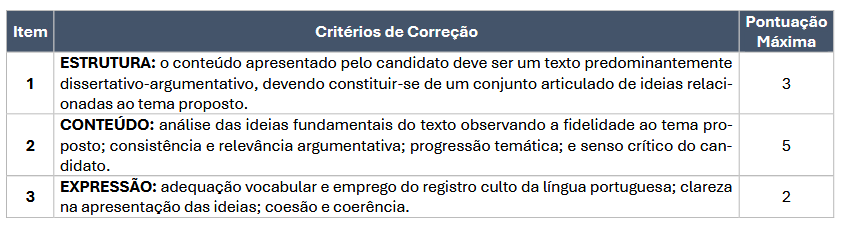 Prova discursiva do concurso TJ PE