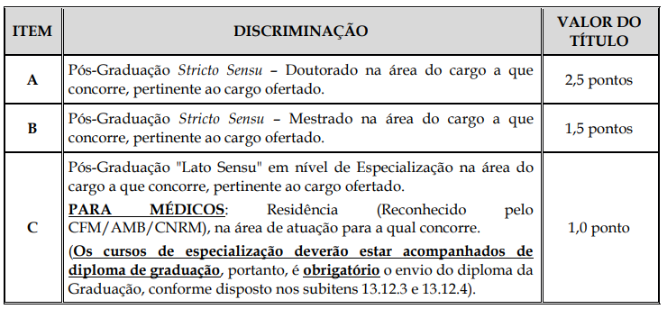 títulos concurso castelo