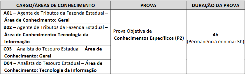 Horários de prova do concurso Sefaz PI do dia 13 de julho de 2025 - Concurso Sefaz PI 2025: quais são os horários das provas?