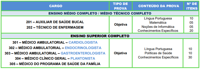  Provas do edital 1 do concurso 