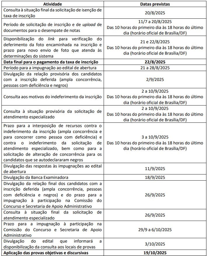 Concurso tce rs: últimos dias de inscrição; Não perca!