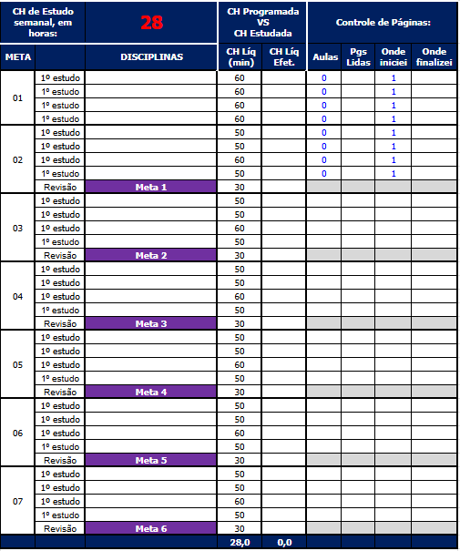 Plano de Estudos para o concurso PM SP Soldado 2025
