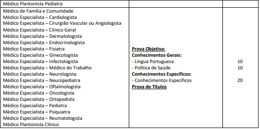 Quadro de provas do concurso São José do Rio Preto