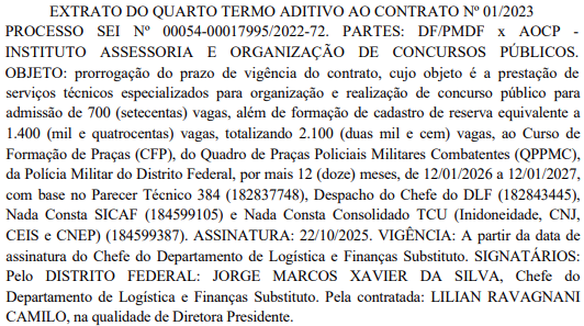 Vigência do contrato com o Instituto AOCP é prorrogada