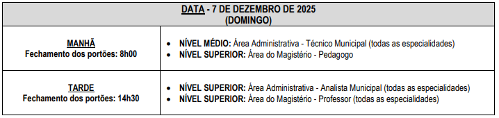 Turnos de aplicação da prova objetiva do concurso manaus