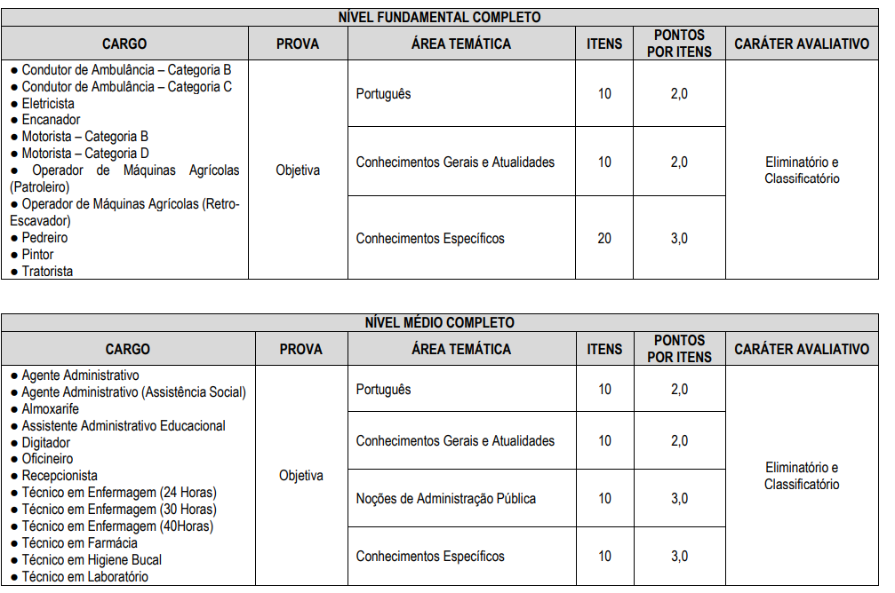 Provas concurso Satuba