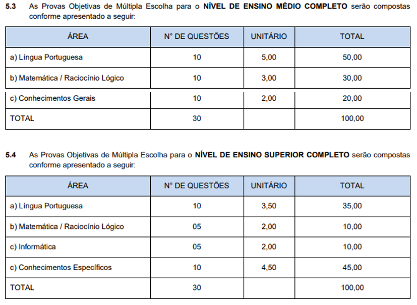 concurso DAEV Valparaíso: etapas de provas