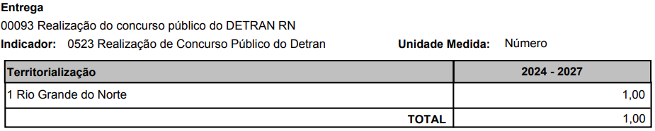IBS e CBS sobre planos de saúde na Reforma Tributária