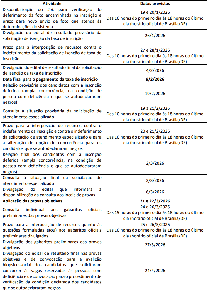 Concurso Sefaz RN: últimos dias de inscrição; não perca!