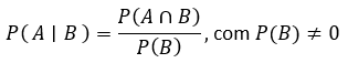 Probabilidade condicional